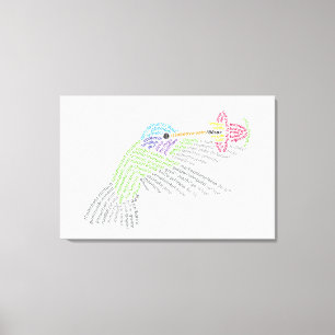 Toile de colibris World Word Imprimer