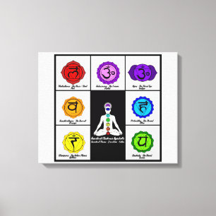 Toile de diagramme de symboles de Reiki sept