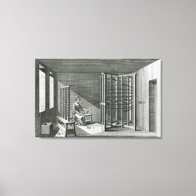 Toile Déformer les fils de soie, illustration Encylopedi (Recto)