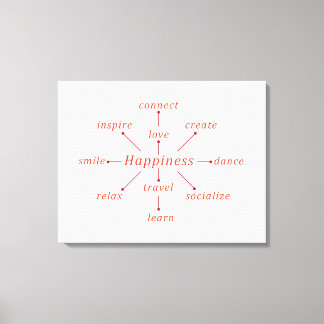 Toile Design de concept de bonheur typographique