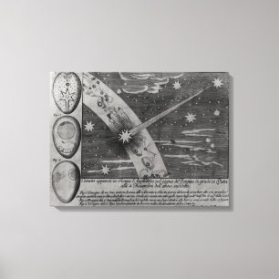 Toile Diagramme astrologique de la comète
