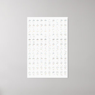 Toile Diagramme de corde Ukulele Diagramme de référence 