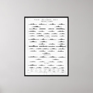 Toile Diagramme de reconnaissance de cuirassé de marine