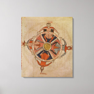 Toile Diagramme des saisons des poèmes de ` dans