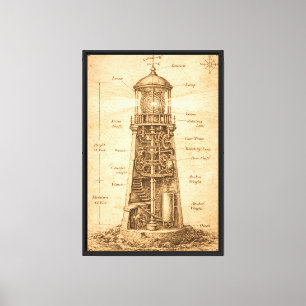 Toile Diagramme du mécanisme d'un phare antique