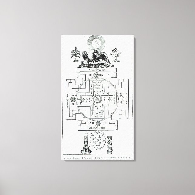Toile Diagramme mystique de Salomon (Recto)