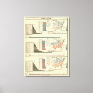 Toile Élections présidentielles 1872-1880