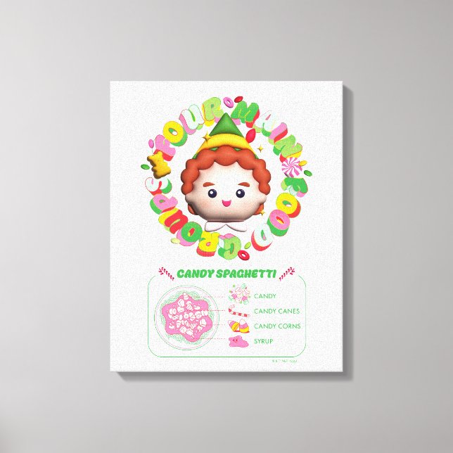 Toile Elf the Movie | Quatre groupes principaux (Recto)