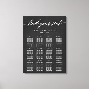 Toile enrobée de tableau de bord de script moderne