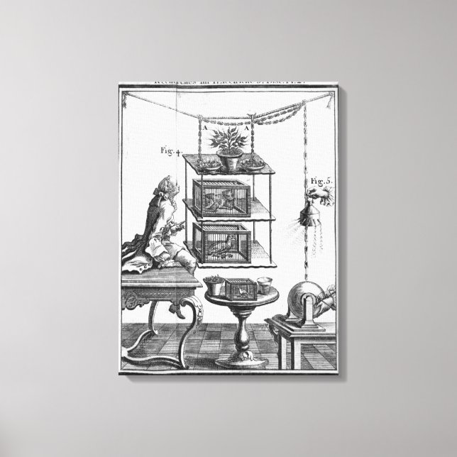 Toile Expérimentation avec l'électricité (Recto)