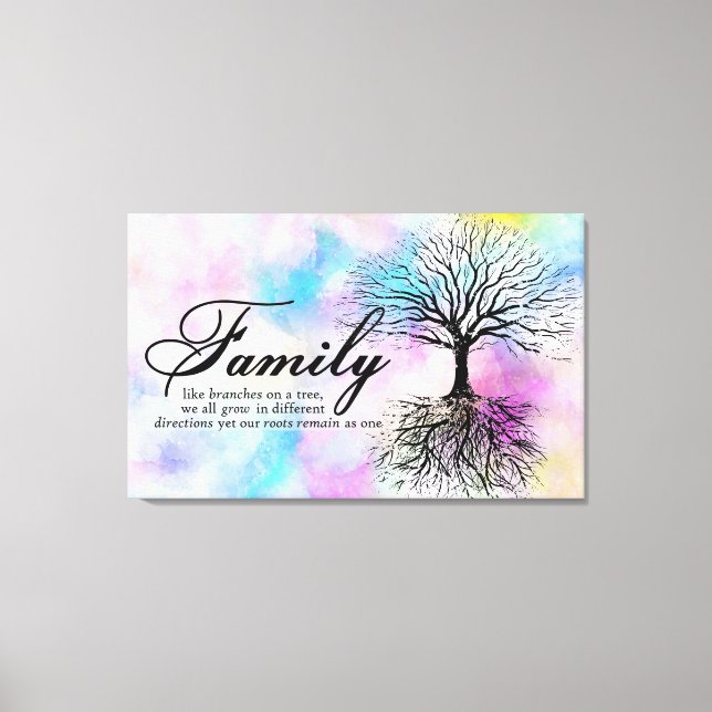 Toile Famille (Recto)