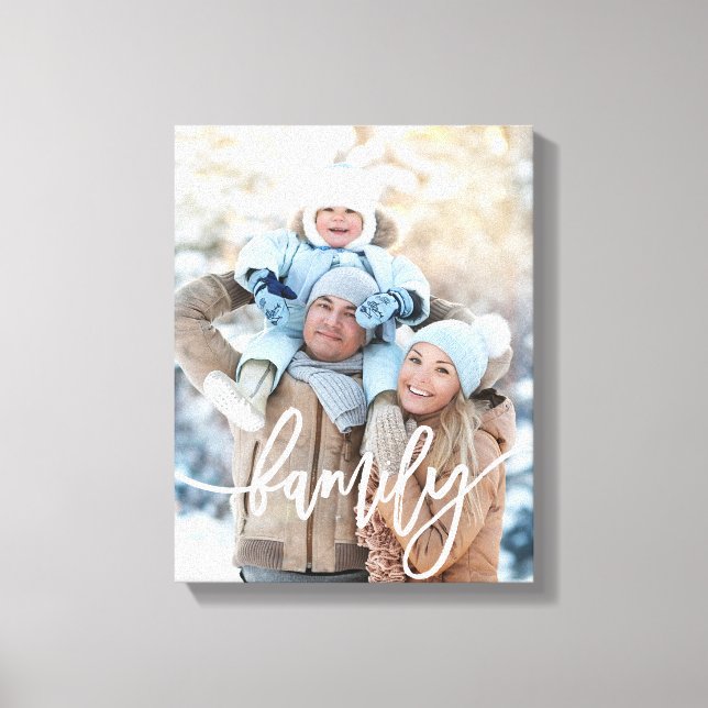 Toile Famille | Typographie blanche moderne avec votre p (Recto)