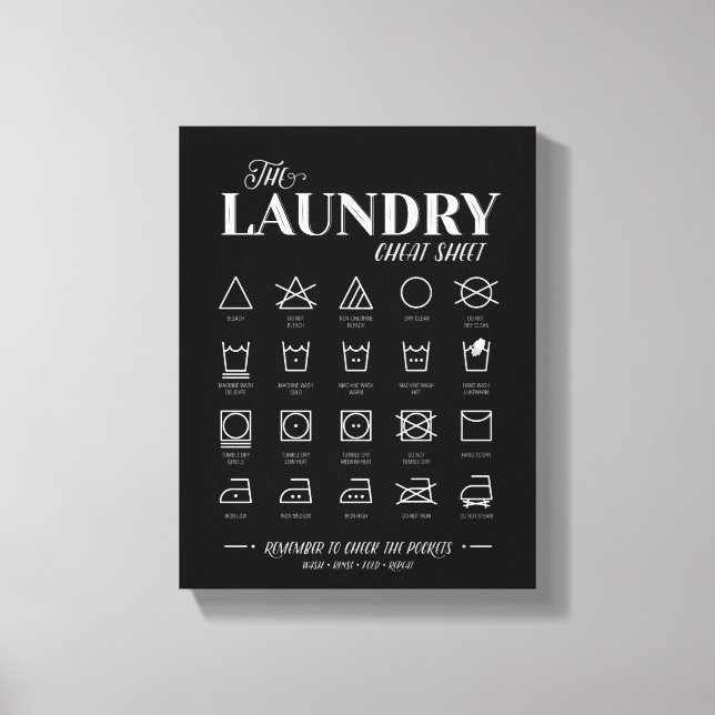 Toile Fiche de la salle de blanchisserie (Recto)