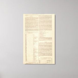 Toile Géologie et paléontologie des îles britanniques