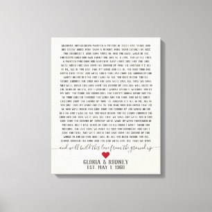 Toile Gif d'anniversaire pour construire cet amour à par
