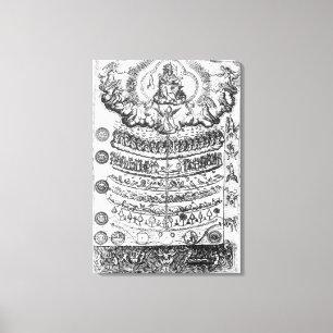 Toile Grande chaîne d'être de 'Retorica Christiana
