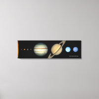 Graphique des tailles de la planète du système sol
