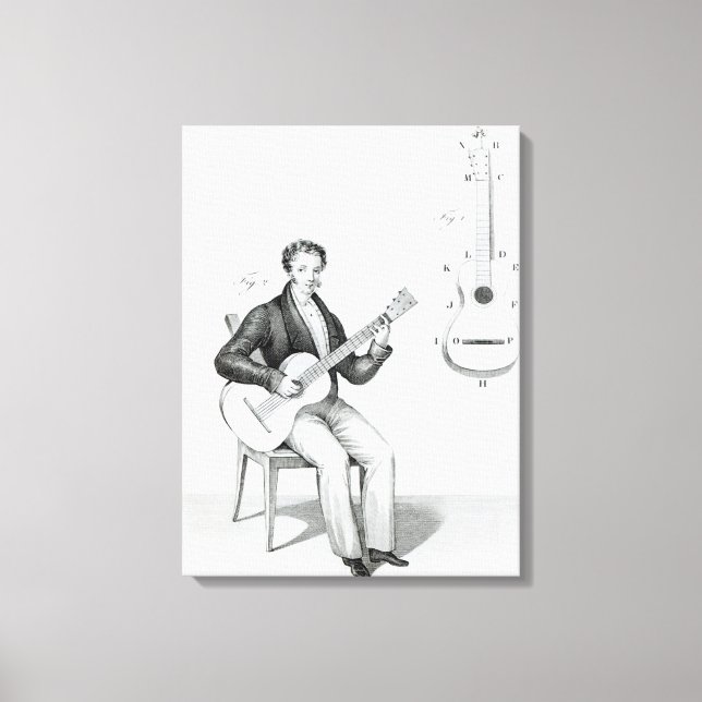 Toile Guitare (Recto)