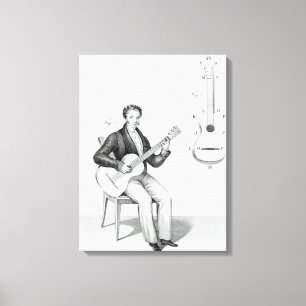 Toile Guitare