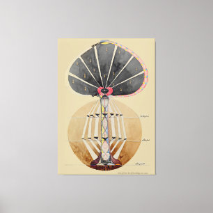 Toile Hilma af Klint - Arbre du savoir, no 3