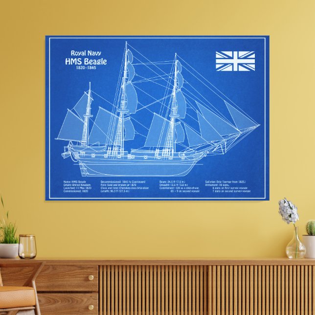 Toile HMS Beagle grand navire - Plan d'expédition ABD (Insitu(Salon))