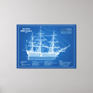 Toile HMS Victory - Plan de plan des navires ABD