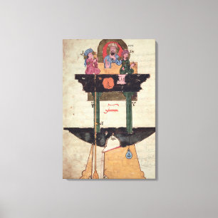 Toile Horloge à eau avec figures automatisées