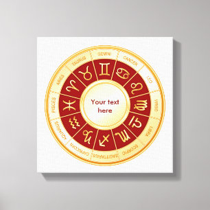 Toile Horoscope Mandala