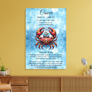 Toile Horoscope signe astrologique du cancer le crabe