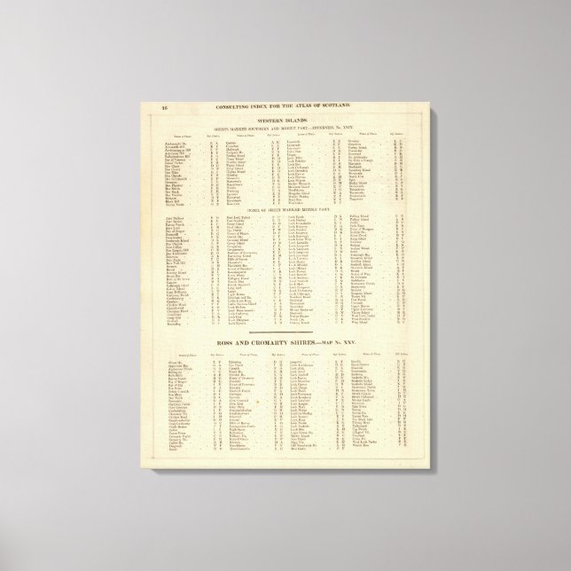 Toile Index Western Islands, Ross, Cromarty Shires (Recto)