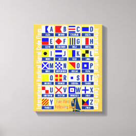 Toile Indicateurs alphabétiques