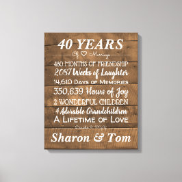 Toile Jalons de l'anniversaire du Mariage de bois person