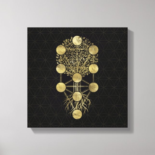 Toile Kabbalah L'Arbre de Vie Or sur Noir (Recto)