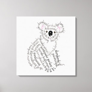 Toile Koala Monde Imprimer