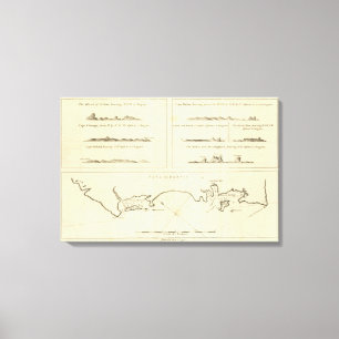 Toile La nouvelle Irlande