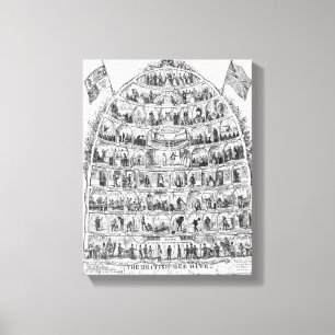 Toile La ruche britannique, 1867