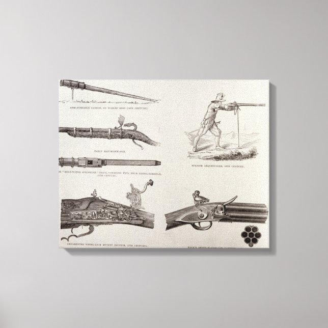 Toile Le canon et son développement (Recto)