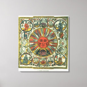 Toile Le Soleil et le Zodiaque, russe, fin 18ème siècle