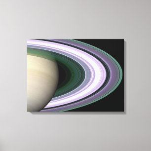 Toile Les anneaux de Saturn