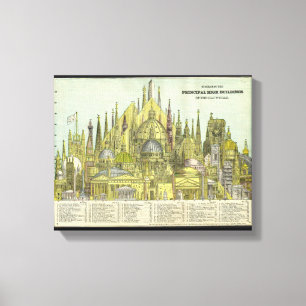 Toile Les bâtiments les plus grands du Vieux Monde