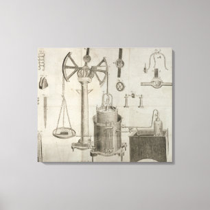 Toile Les éléments de Chemistry