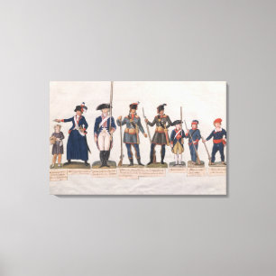 Toile Les personnages de la révolution française