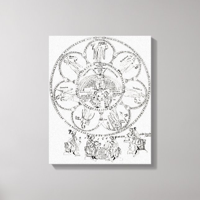 Toile Les Sept Arts Libéraux (Recto)