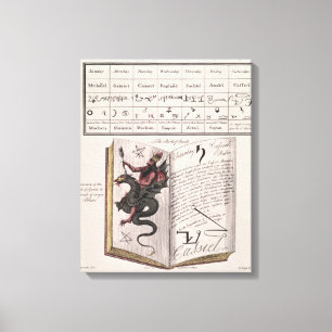 Toile Livre des spiritueux