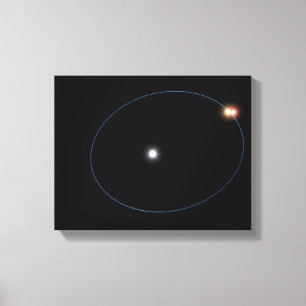 Toile L'orbite d'un système triple étoile en forme d'hor