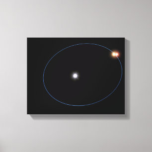 Toile L'orbite d'un système triple étoile en forme d'hor