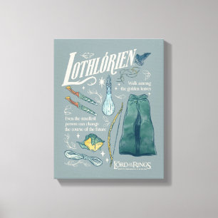 Toile LOTHLORIEN™ Collage graphique aquarelle