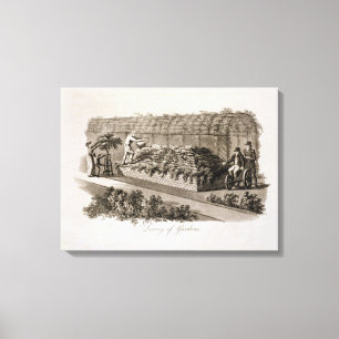 Toile Luxe des jardins, de "Fragments sur la Théorie a