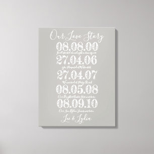 Toile mariage argent Anniversaire de notre histoire d'am