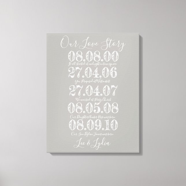 Toile mariage argent Anniversaire de notre histoire d'am (Recto)